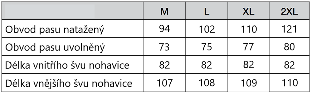 ECHO - PROTIPOŘEZOVÉ KALHOTY FLEX