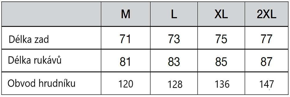 ECHO - PRACOVNÍ BUNDA SOFTSHELL