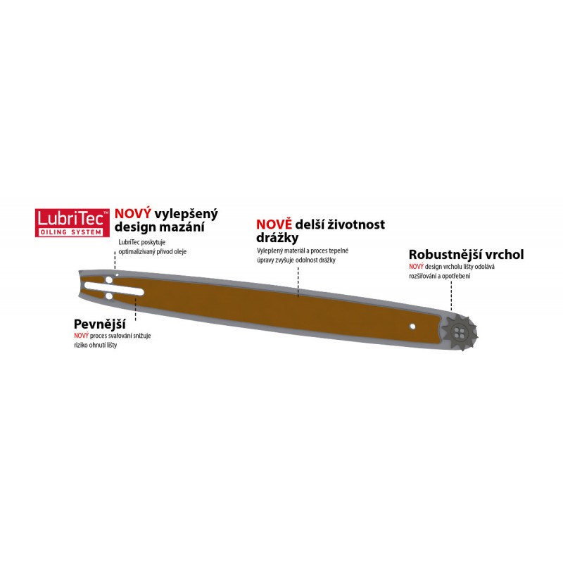 Vodící lišta - SpeedCut 13" (33 cm) 325" 1,3 mm